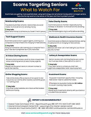 Image of PDF of Scams Targeting Seniors